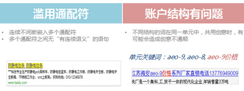 百度推廣關鍵字質量度優(yōu)化指南 百度推廣關鍵字質量度優(yōu)化指南