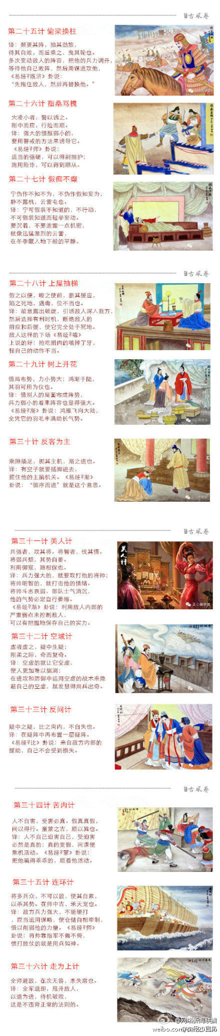 古時(shí)《三十六計(jì)》完整版 古時(shí)《三十六計(jì)》完整版